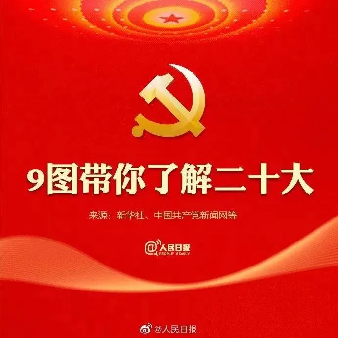 二十大召開在即，9圖帶你了解黨代會